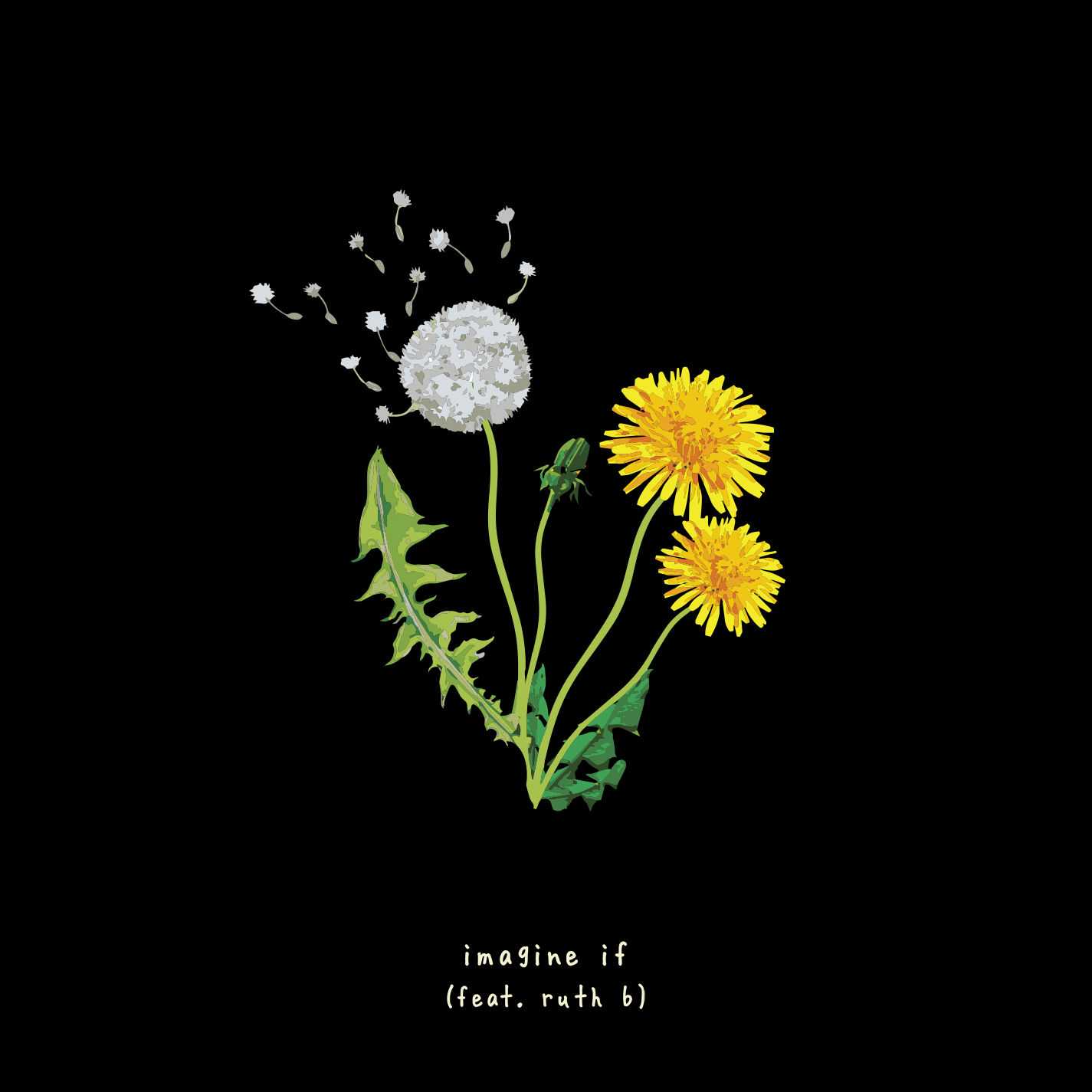 gnash Ft. Ruth B. - Imagine If